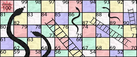 Snakes and Ladders
